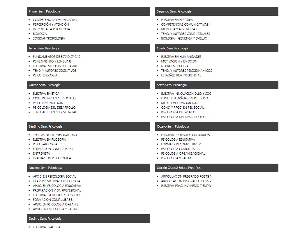 Overview of a psychology curriculum (Universidad del Norte, Colombia)